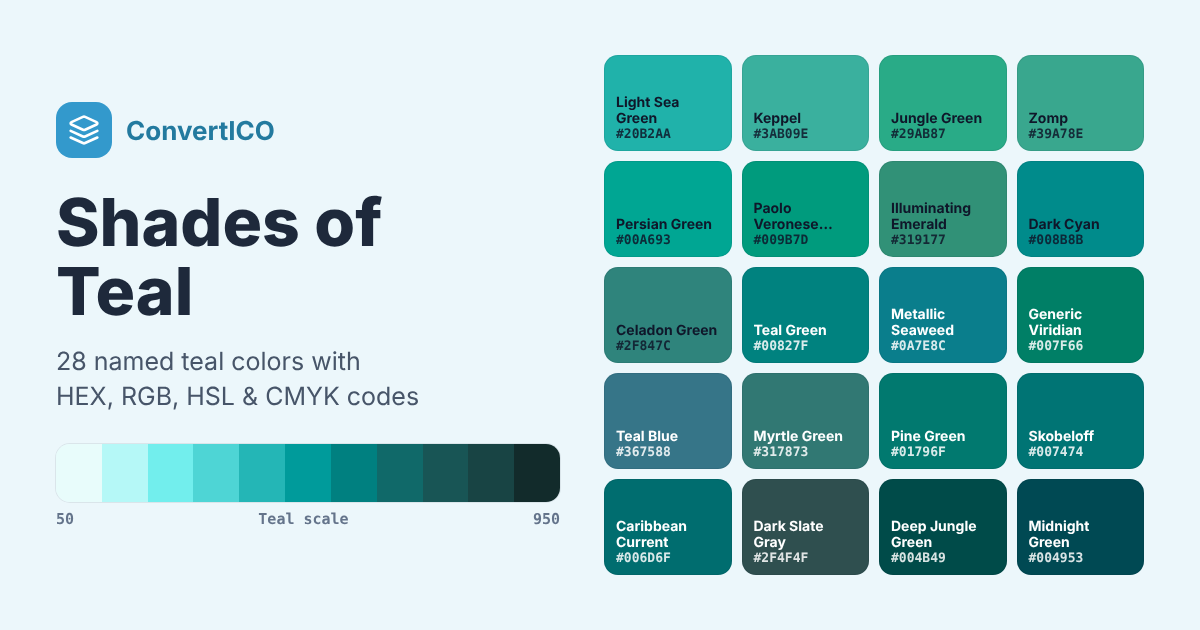 Tesl Color Shades of Teal - 28 Teal Color Codes (HEX, RGB) with Names