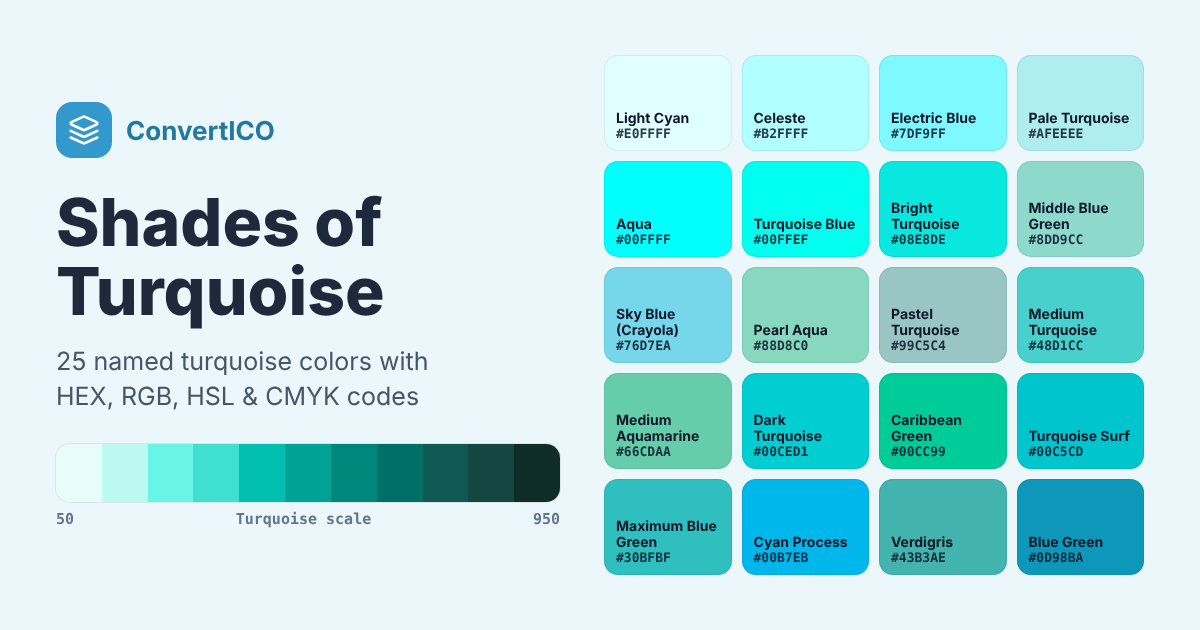 Deep Turquoise Hex Code Shades of Turquoise - 25 Turquoise Color Codes (HEX, RGB) with Names