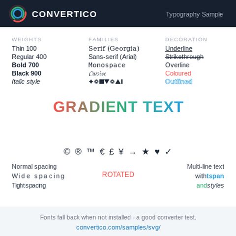 Sample SVG image: Text with fonts