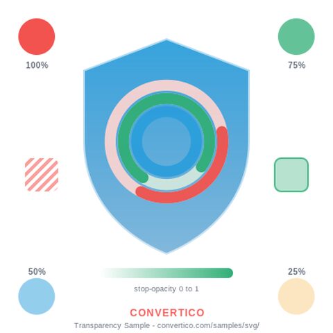 Sample SVG image: Transparent icon